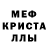 МЕТАДОН мёд Mr Ripper